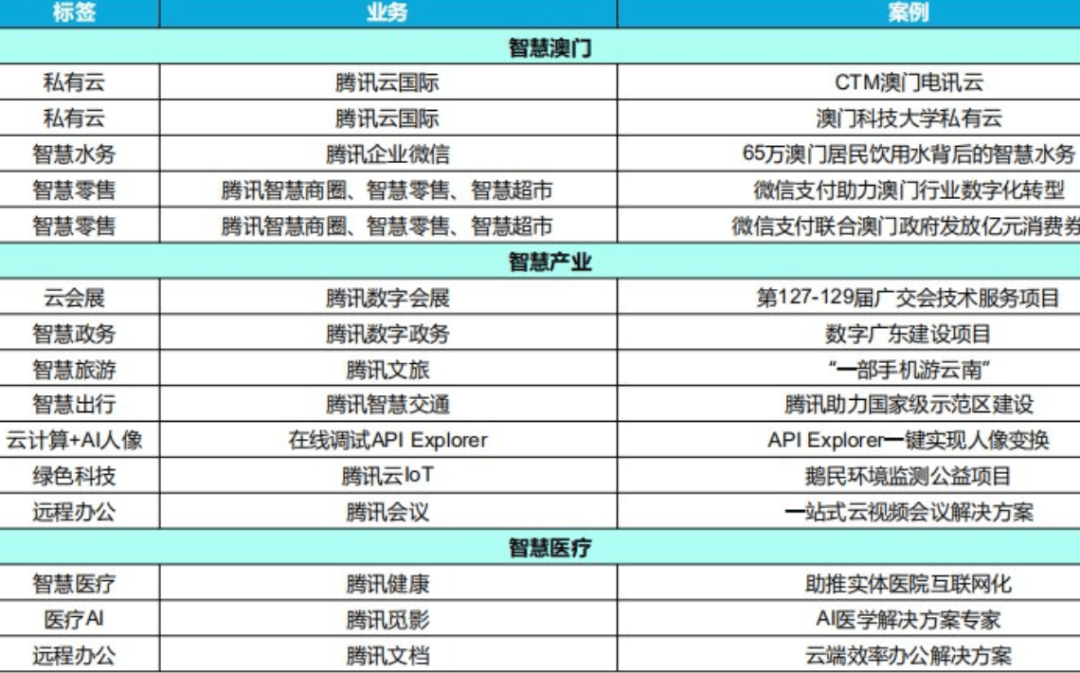 2024港澳今期资料,全新精选解释落实_社交版49.575