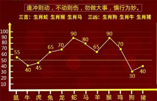 一肖一码100-准资料,权威解释_增强版57.805