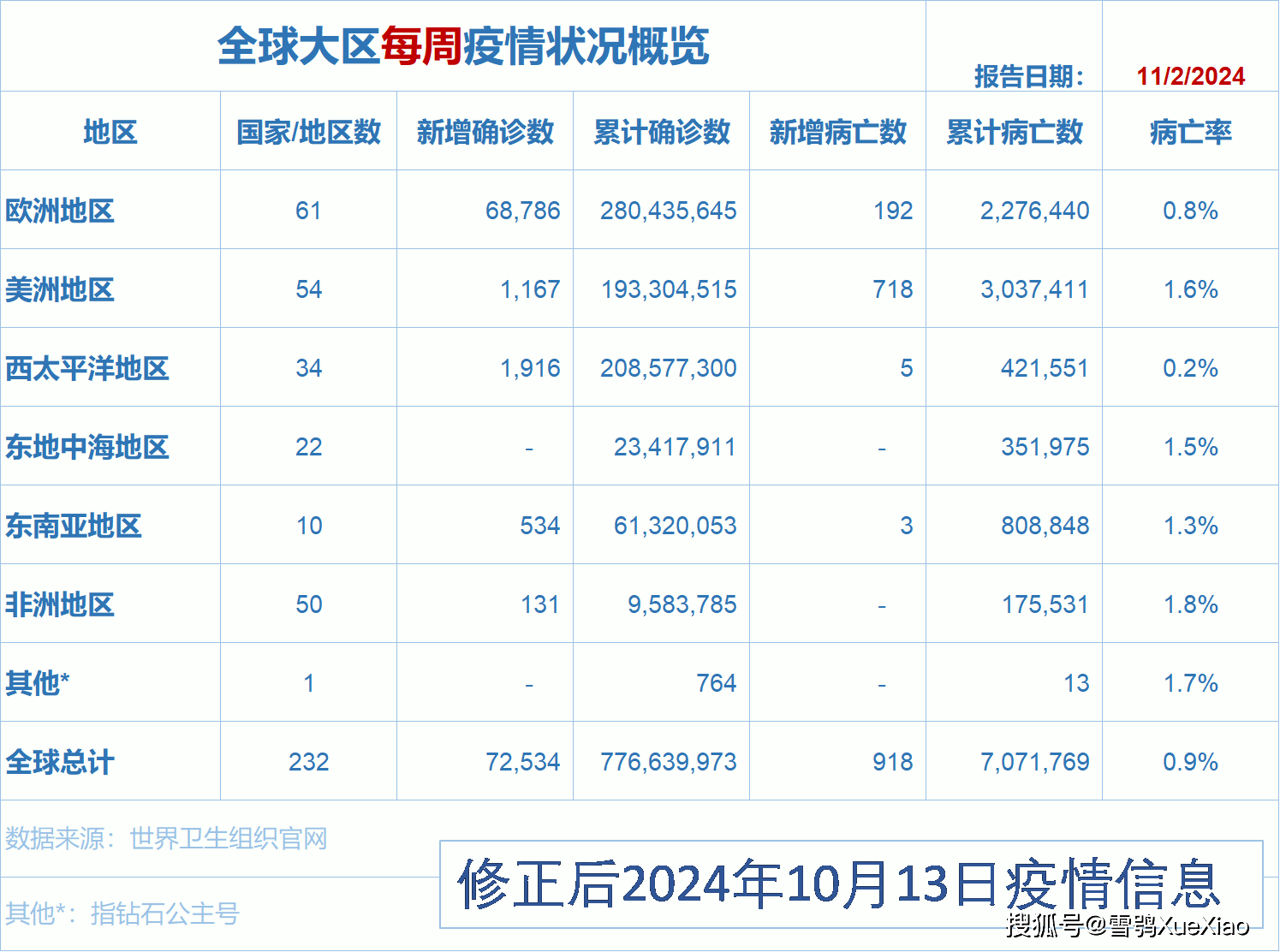 2024新奥正版资料大全,具体执行和落实_Prime56.643