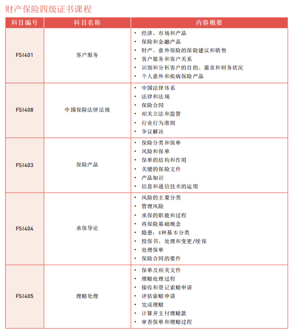 新澳2024正版免费资料,反馈记录和整理_经典款47.320