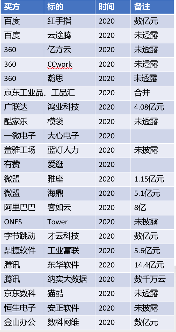 2024新澳最准最快资料,有问必答_限量版19.333