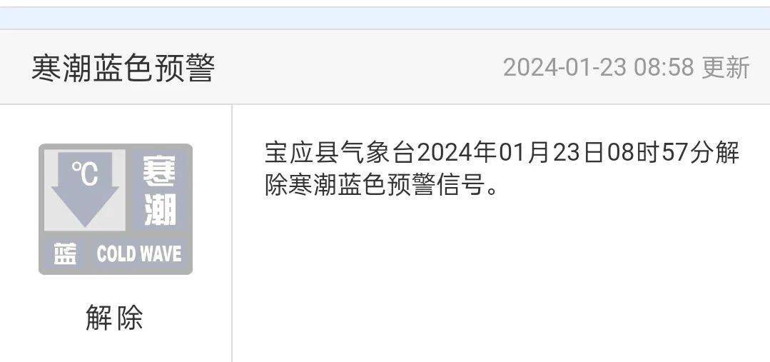 2024澳门正版资料大全,反馈机制和流程_3DM57.23