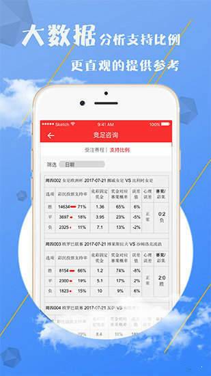 新澳天天开奖资料大全最新54期,最佳精选落实_CT31.932