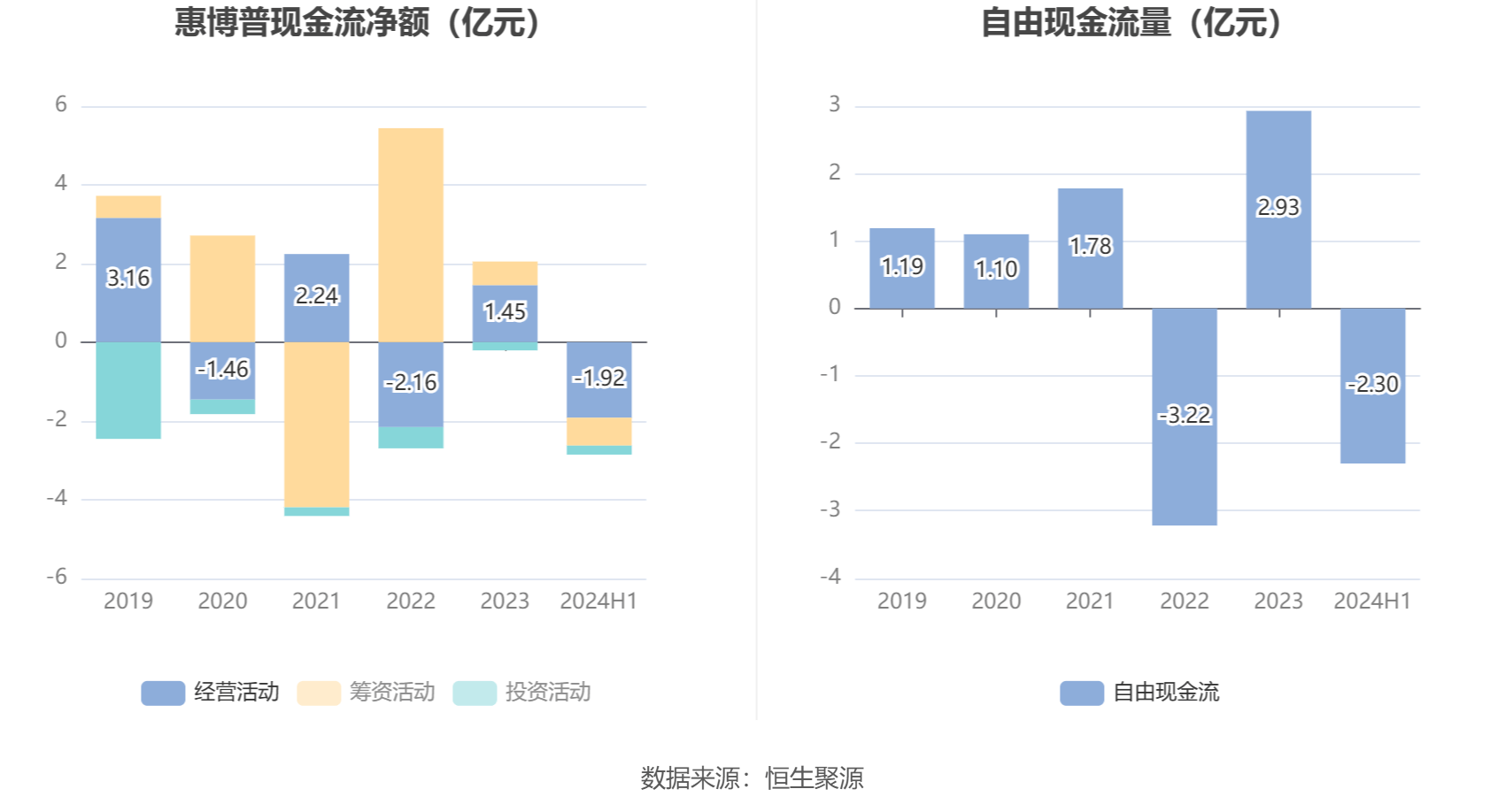 2024香港港六开奖记录,反馈分析和检讨_5DM39.79