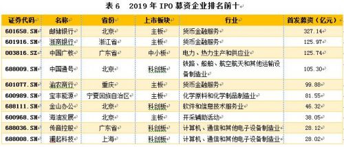 奥门全年资料免费大全一,实施落实_T21.337