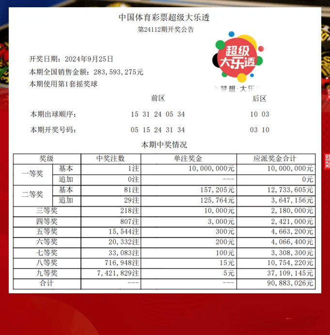 新奥门开奖记录