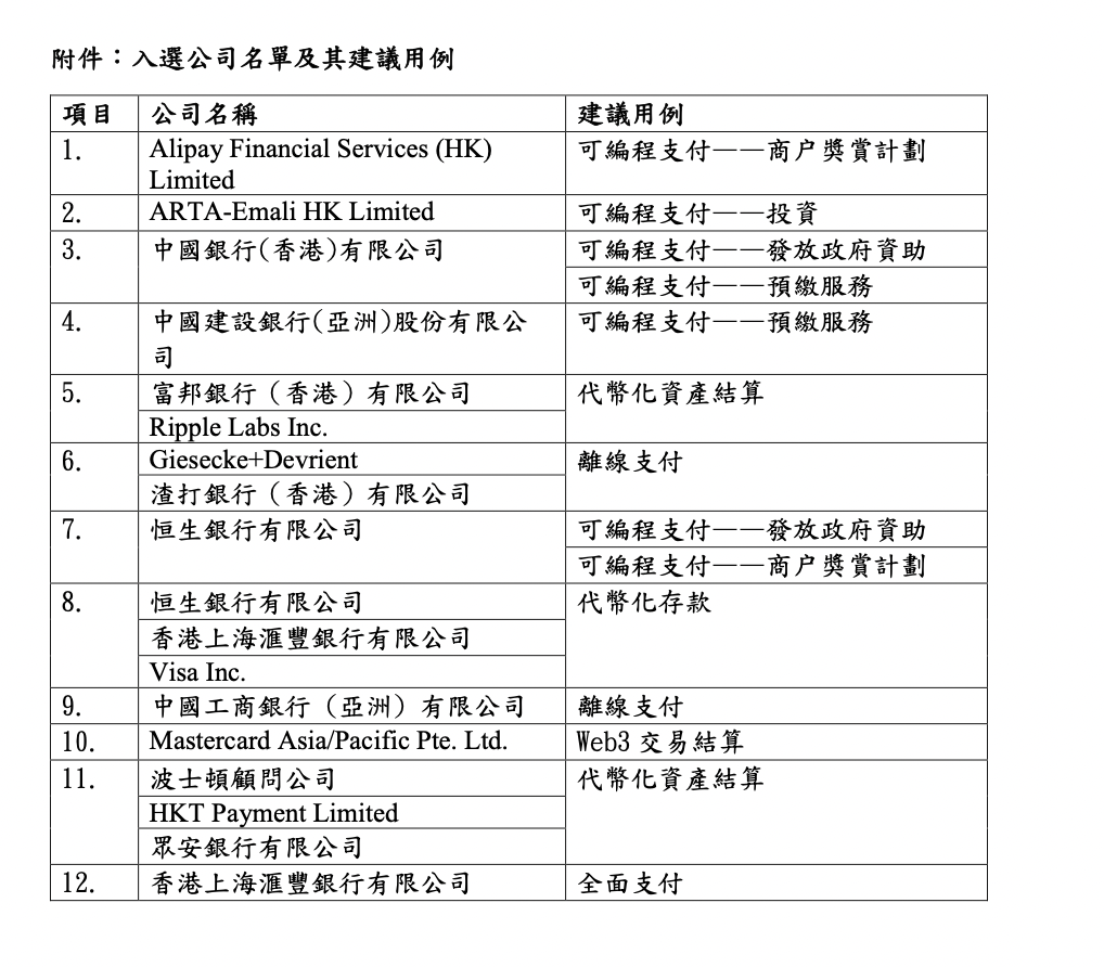 新闻动态 第470页