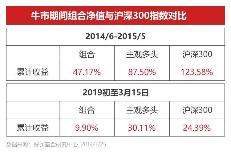 效率解答解释落实 第4页