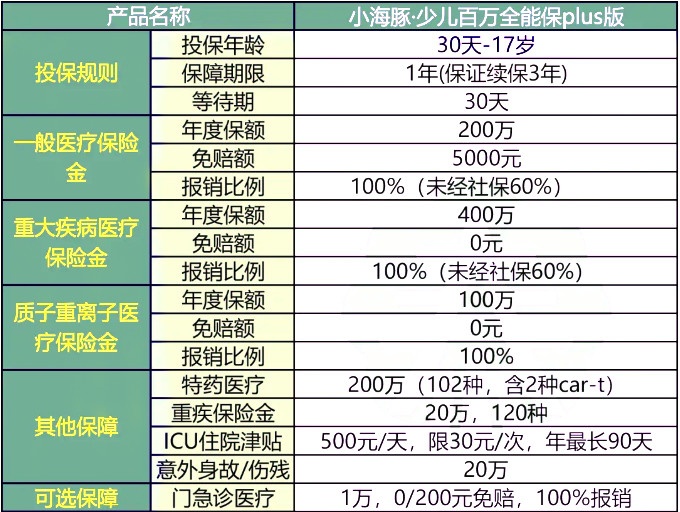 2024新澳门天天开奖免费资料大全最新,详细说明和解释_苹果版19.481