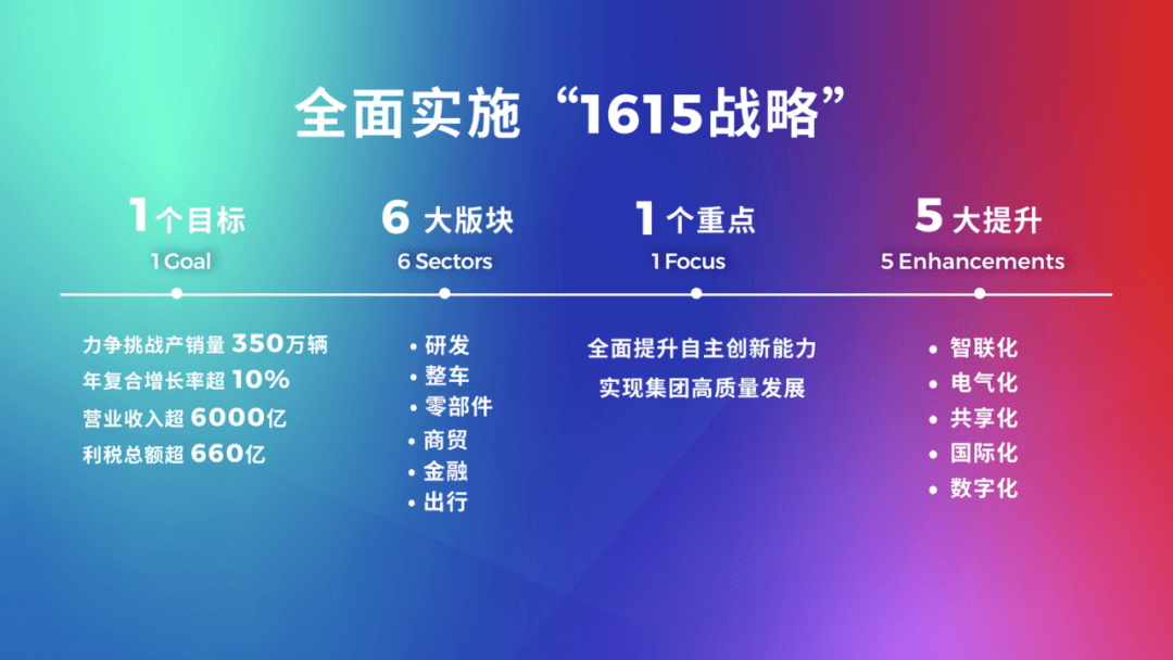 Fc忏丿残言 第15页