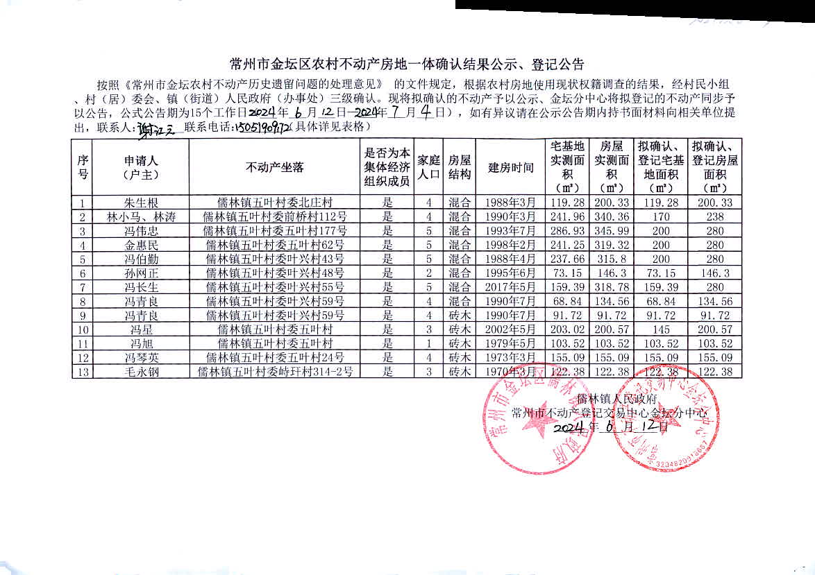 新澳门六开彩开奖结果2024年,落实到位解释_XR39.670