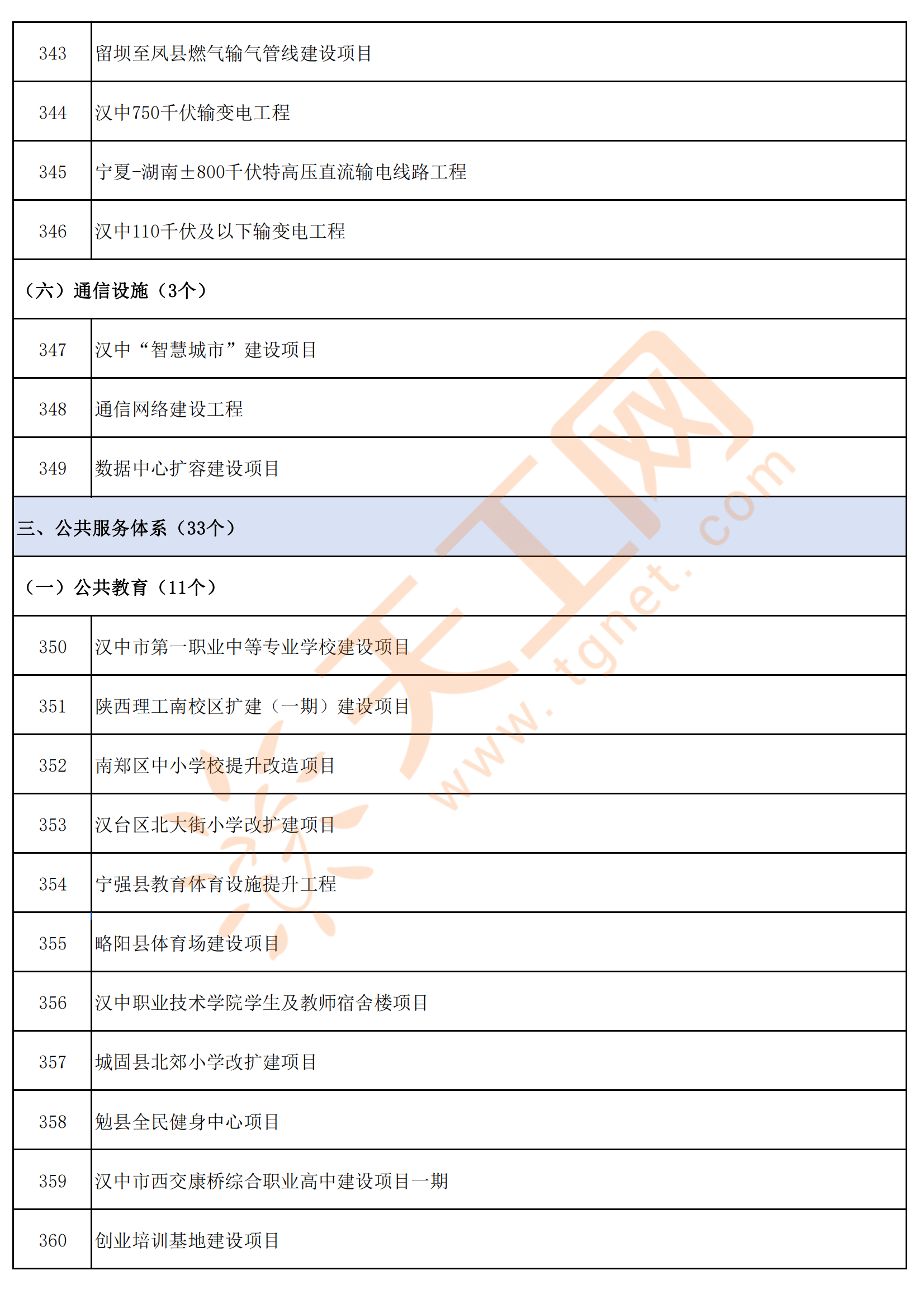 2024年澳门天天开彩资料大全,全面解答_tShop65.406