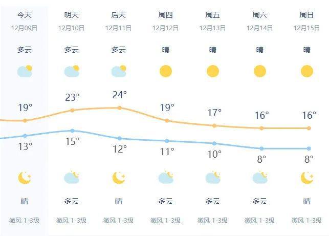 最新资讯 第614页