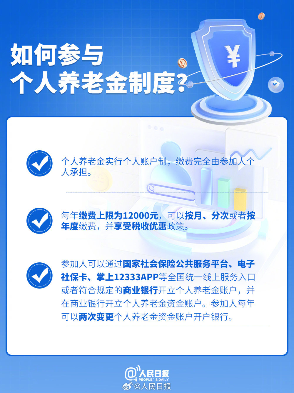 个人养老金开户指南_知识解答