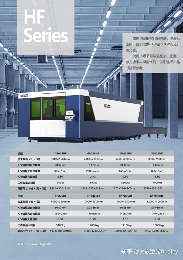 中国激光切割机出口排名，全球市场份额与趋势分析_精准落实