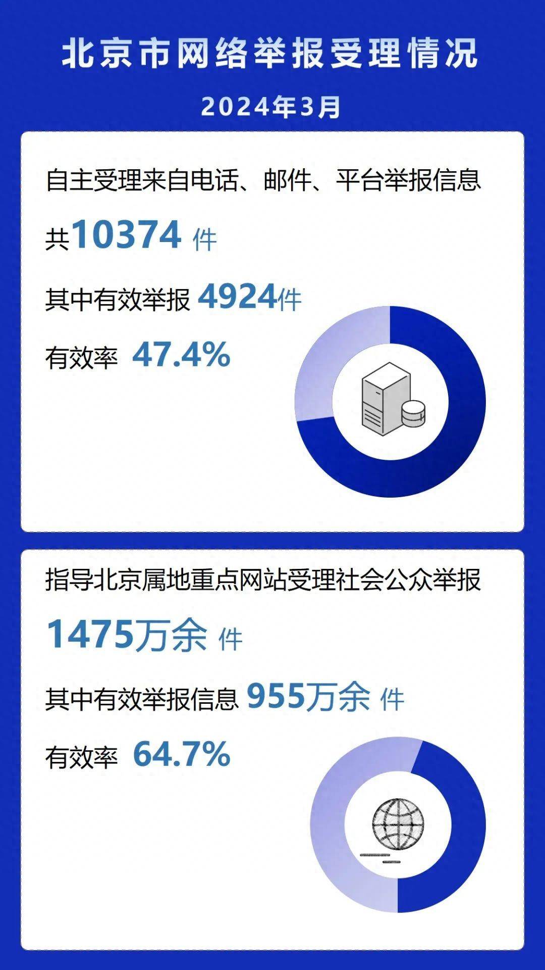 王中王72396网站提供资料,反馈执行和落实力_精简版87.452