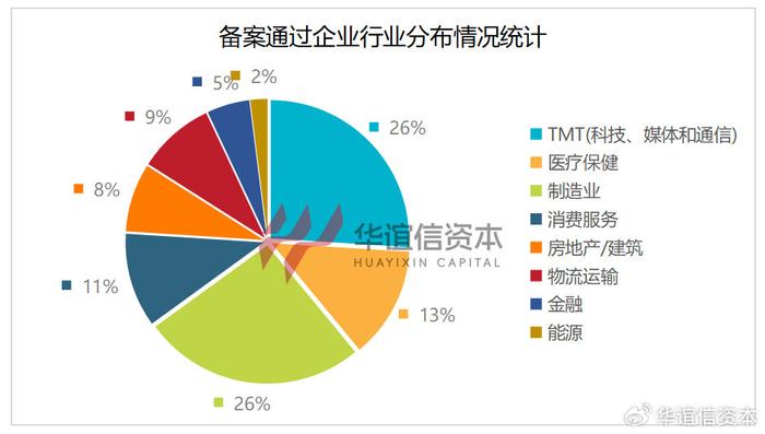 2024年澳门正版免费资料,反馈结果和分析_WearOS81.612