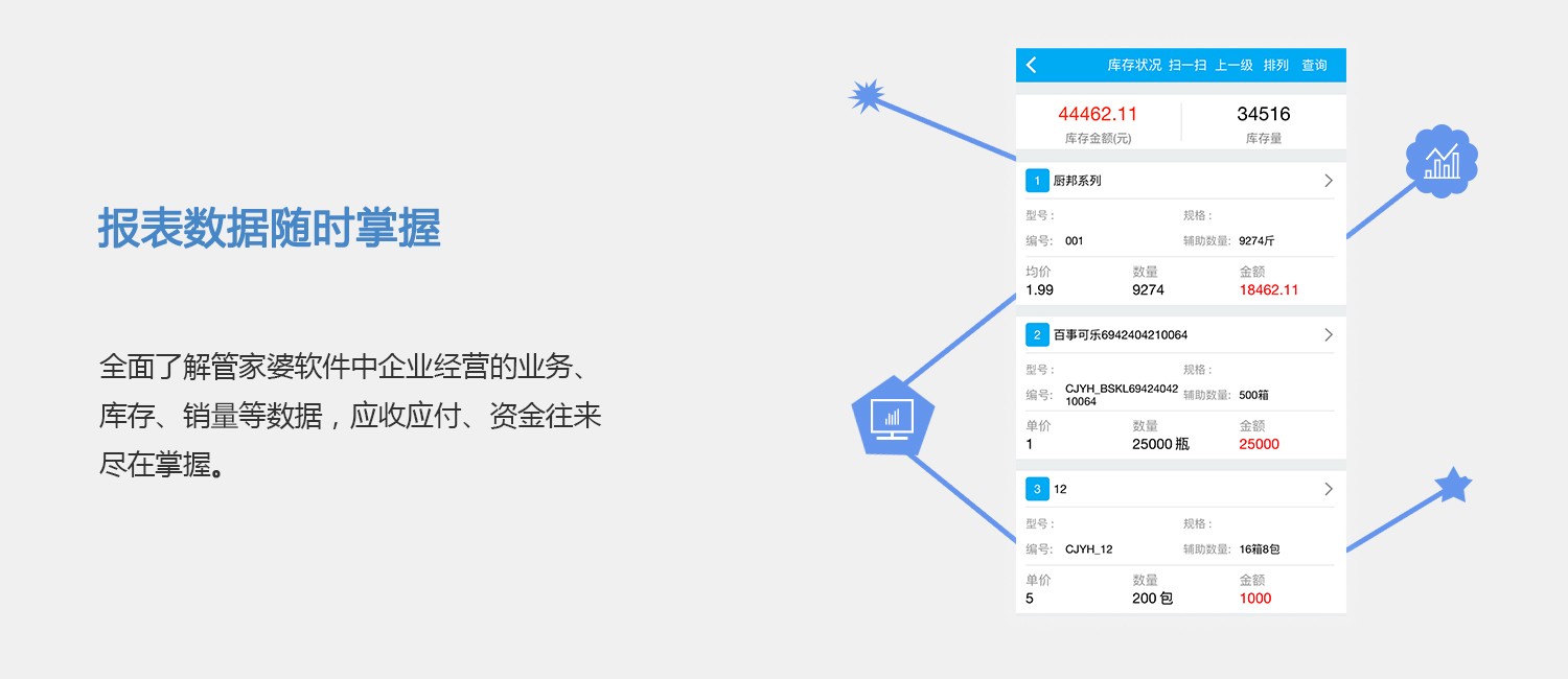 反馈结果和分析 第4页