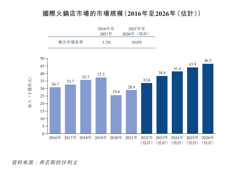 2024年澳门特马今晚开奖已出,反馈落实_扩展版70.171