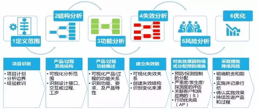 广东八二站澳门资料查询,解释定义_特供款23.384