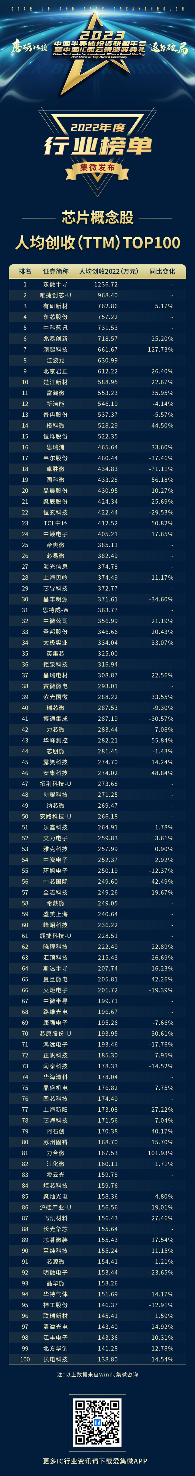 澳门三肖三码精准100%,实施落实_尊享版95.127