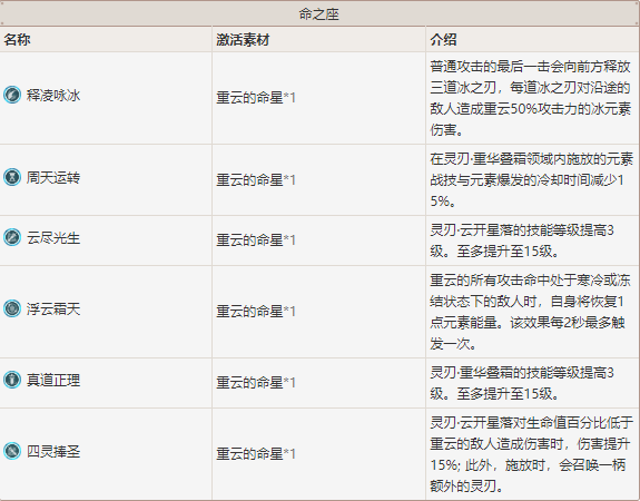 二四六天天彩资料网最新2024年发布,最佳精选解释落实_XP99.818