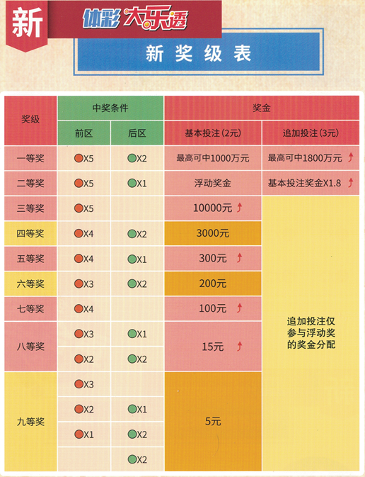 夜雨飘雪 第12页