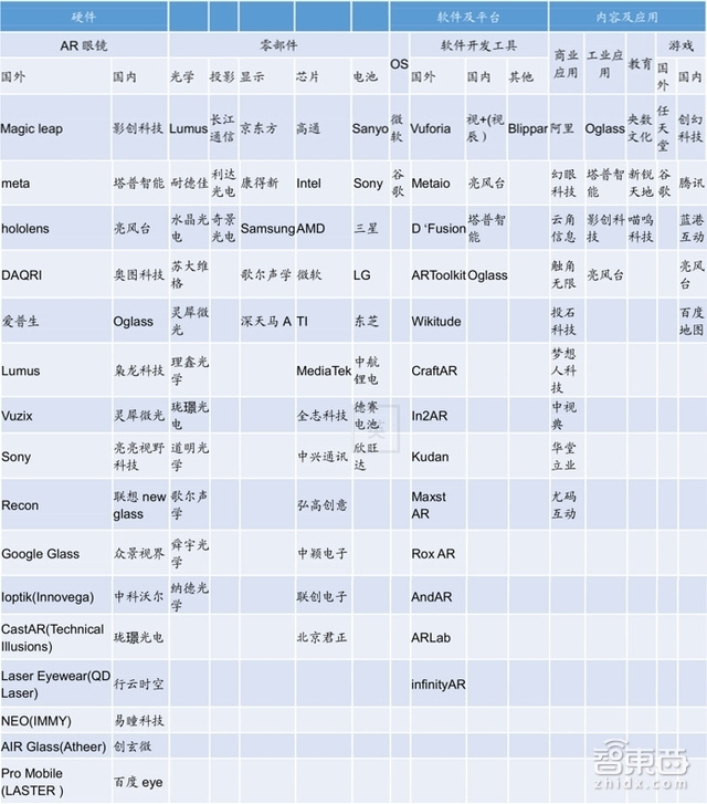 2024年澳门天天彩资料查询,详细说明和解释_AR85.405