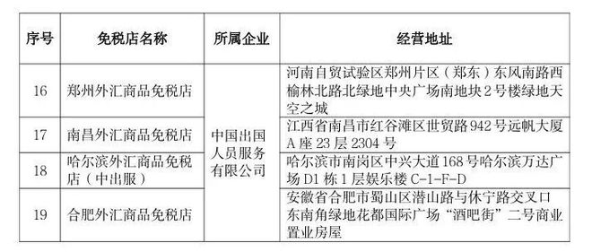 2024新澳精准资料免费提供,方案实施和反馈_Advance60.855