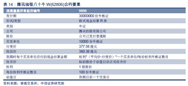 二四六香港资料期期中精准,全面解答_Elite69.607