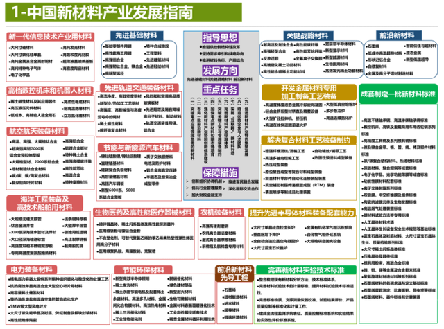 新澳门全年免费资料2024,知识解释_AR85.28