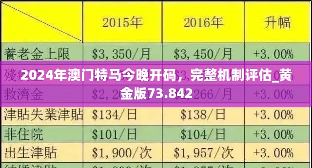 2024年今晚澳门开特马,反馈调整和优化_1080p57.566