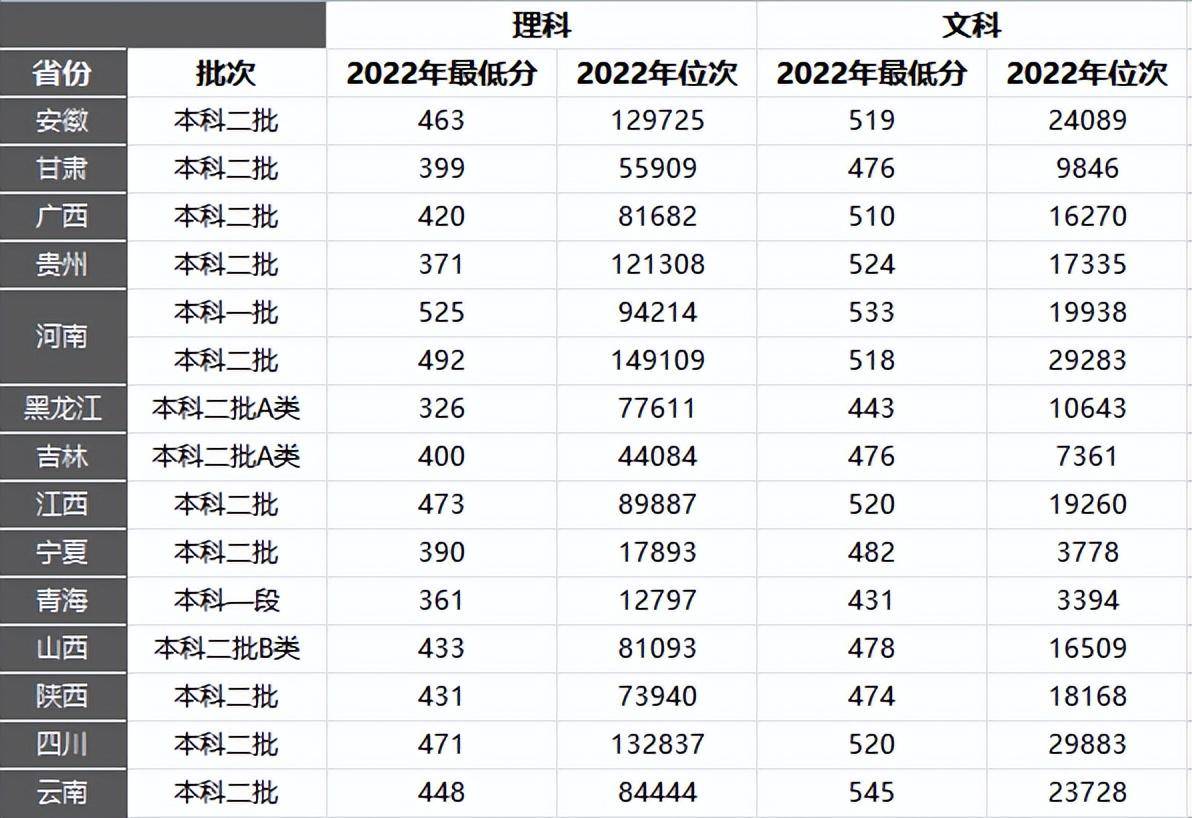 2023新澳门天天开好彩资料更新,精准解释落实_WearOS99.371