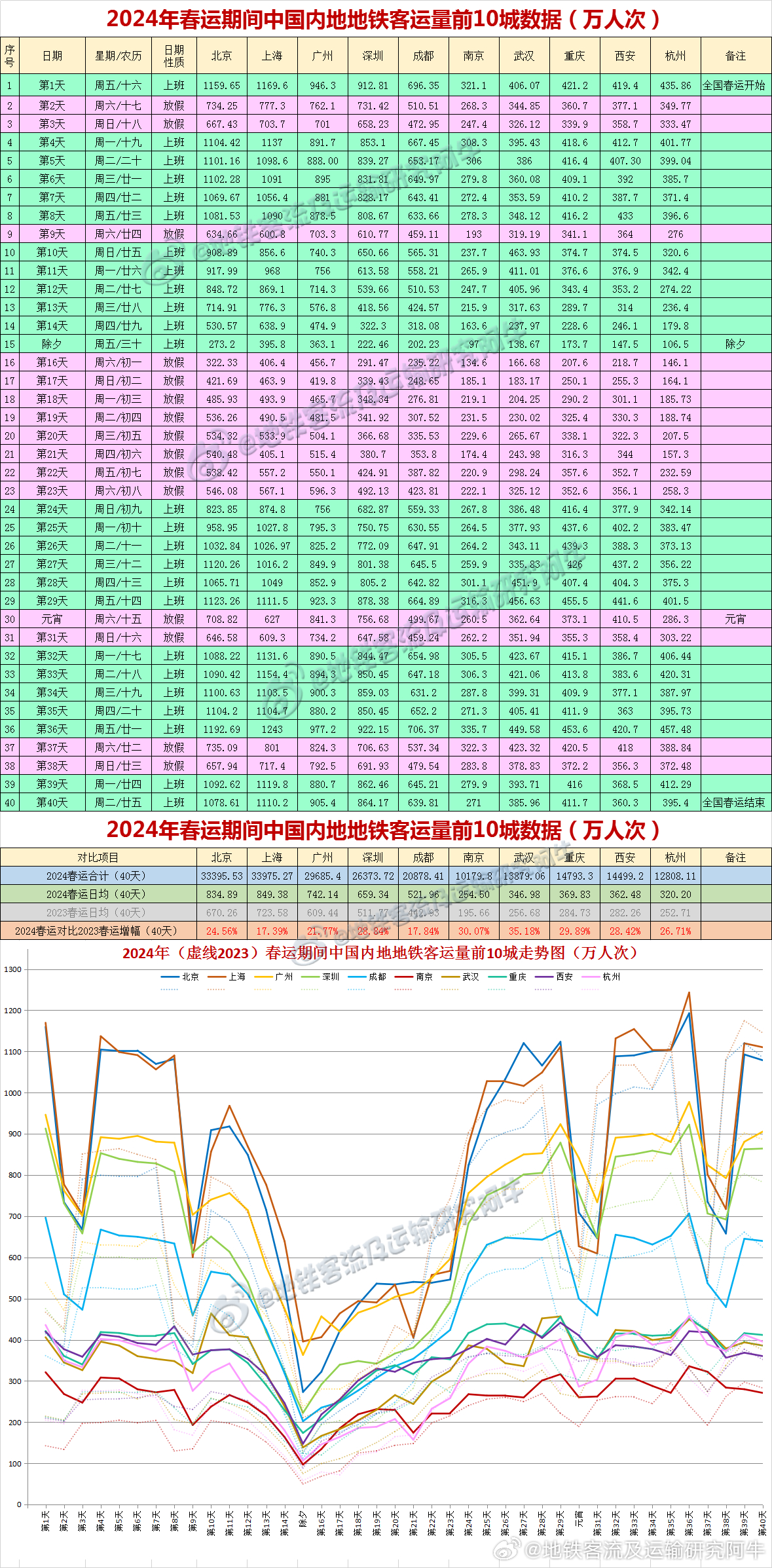 新澳开奖结果记录查询表,全面解答落实_桌面版61.851