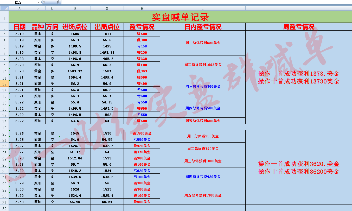 2024年澳门免费资料最准确,反馈结果和分析_旗舰版47.628