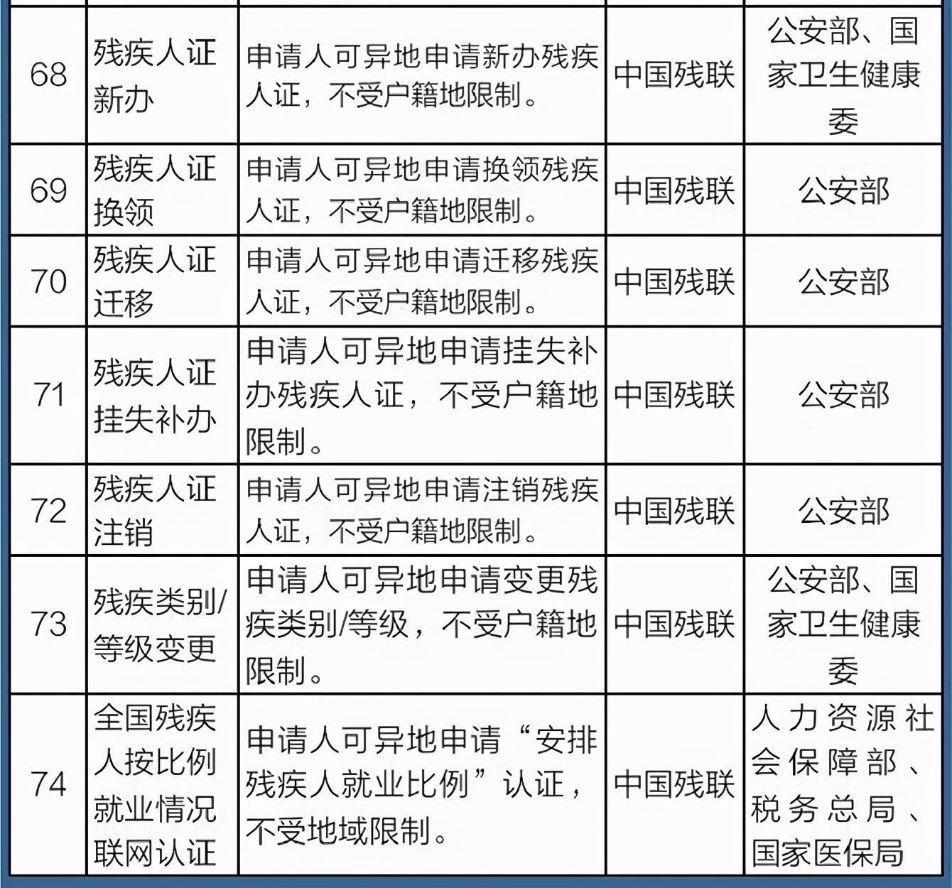 2024新澳开奖记录,落实执行_D版95.157