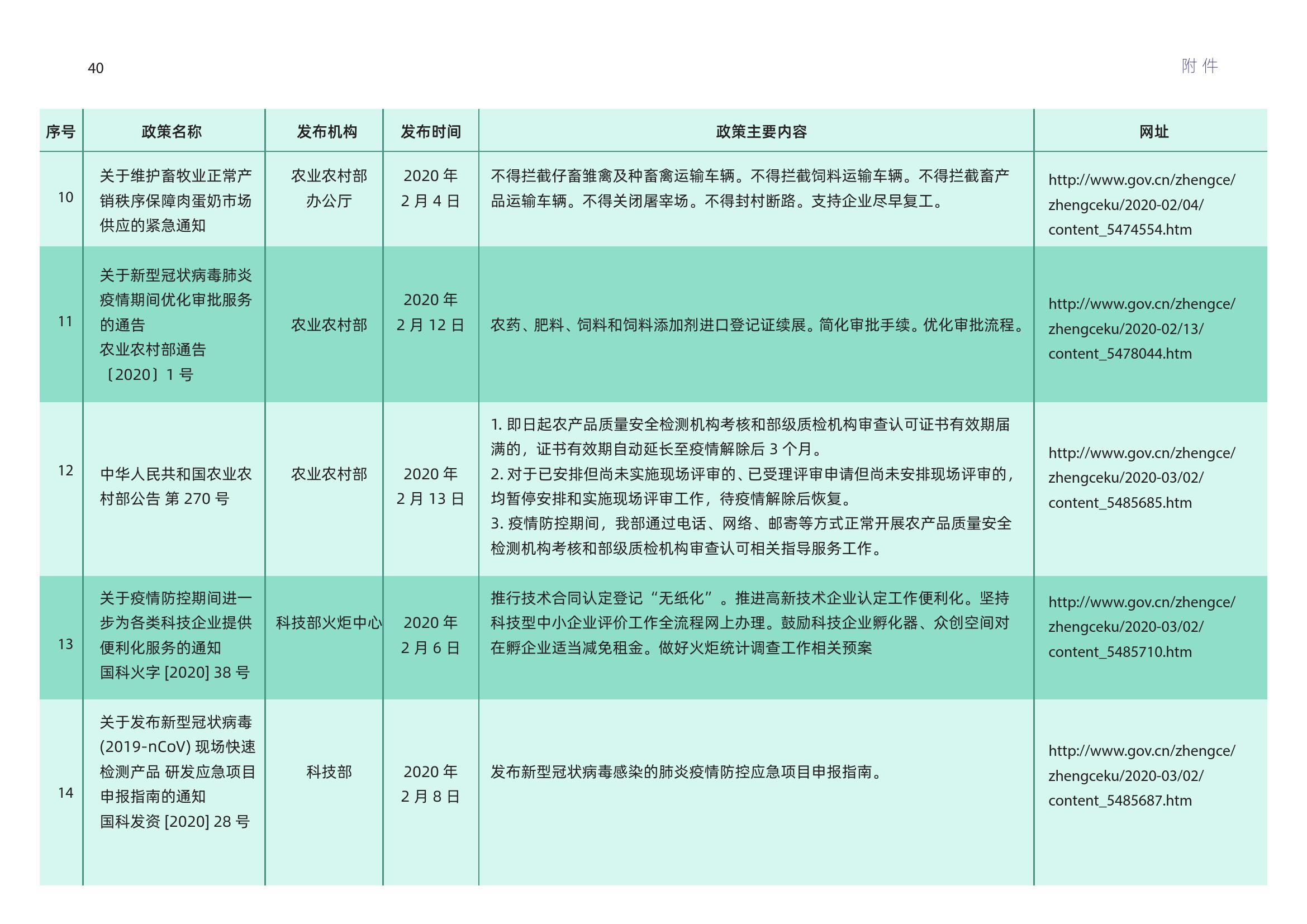 2024新澳最准的免费资料提供,反馈总结和评估_V277.413