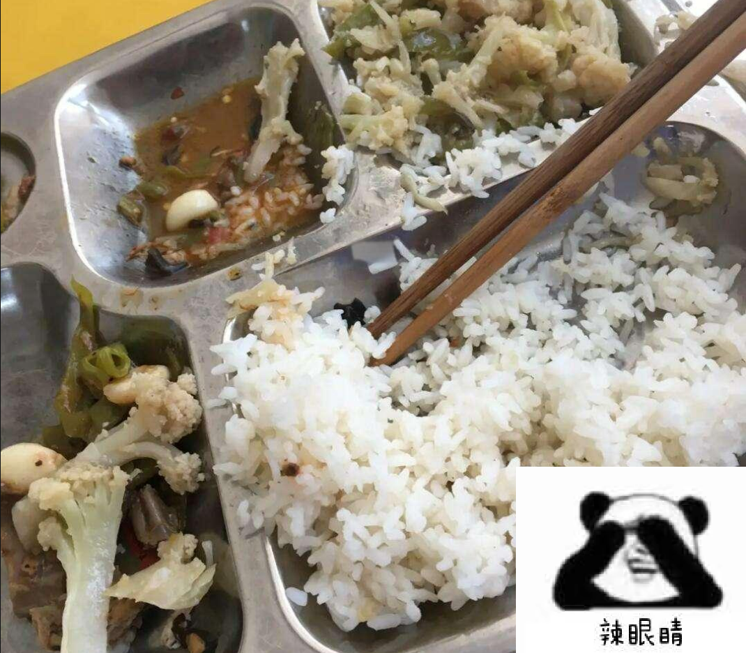 举报学校饭菜问题，从现象到解决之道_词语解释