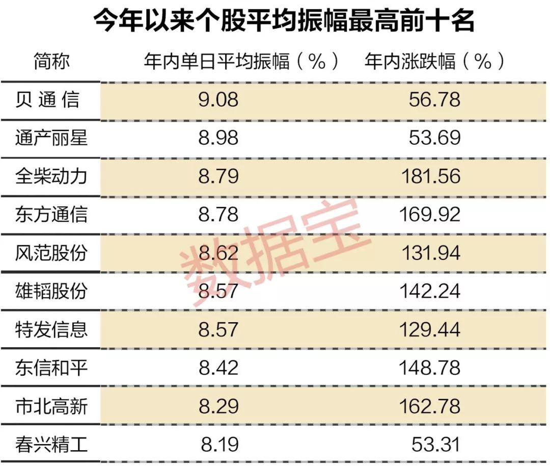 稳定股票，长期投资的理想选择_知识解答