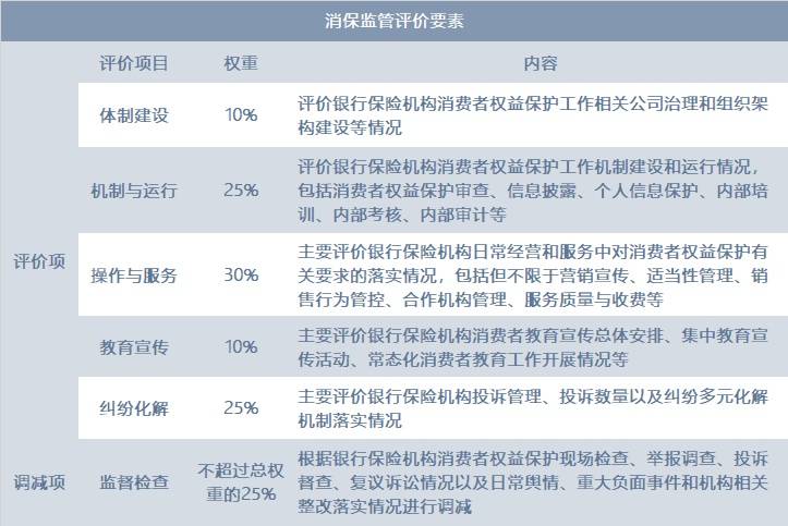 澳门一码精准资料发布,权限解释落实_专业款39.982