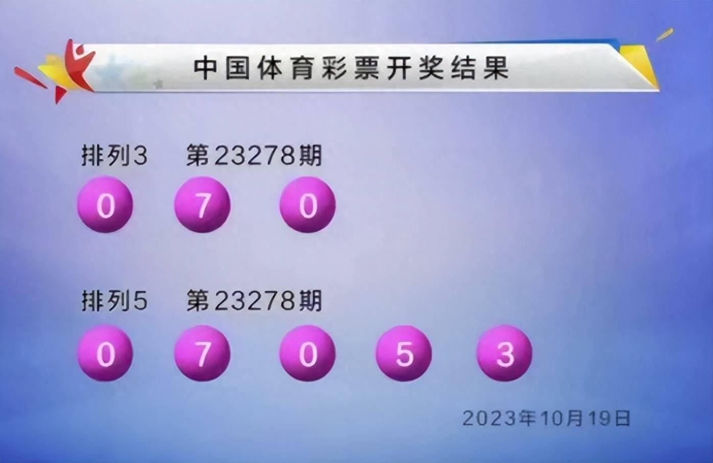 477777最快开奖记录,资料解释落实_粉丝款91.33