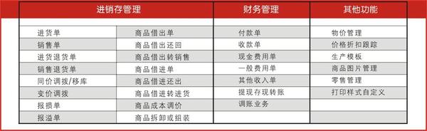 管家婆资料一肖中特,逐步落实和执行_游戏版89.986