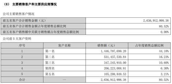 2023新澳门免费开奖记录,科普问答_模拟版17.671