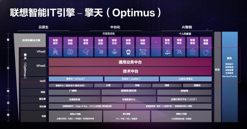 策略版69.127