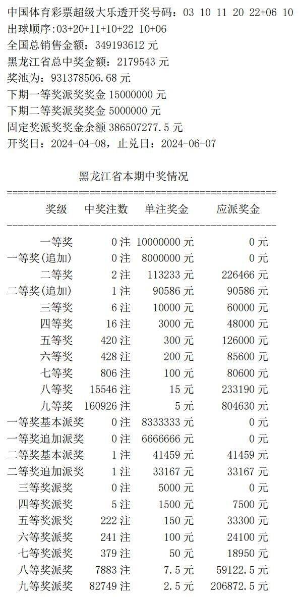 尊贵款33.299