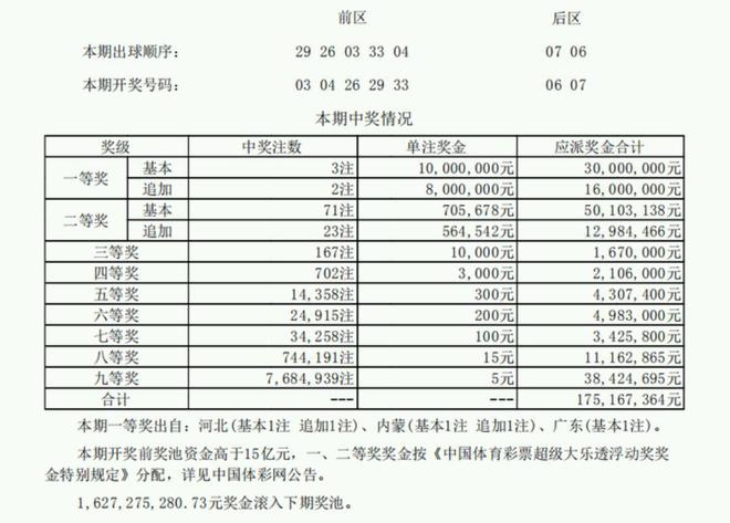 澳门码开奖结果+开奖结果,最佳精选解释落实_SHD55.205