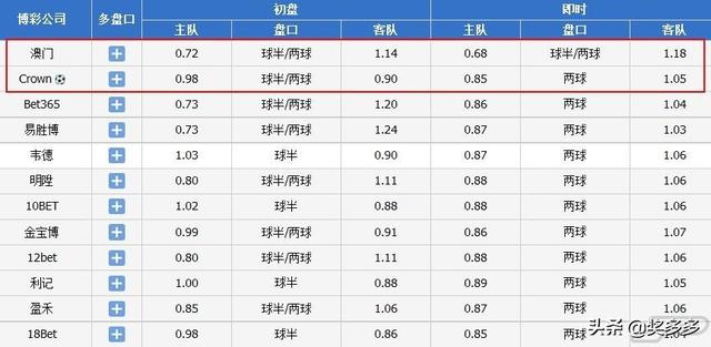 0149775cσm查询澳彩资料,精准解答落实_BT47.952