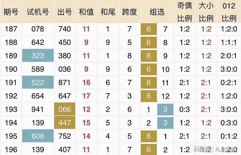 新澳2024年开奖记录,明确落实_HDR版57.733