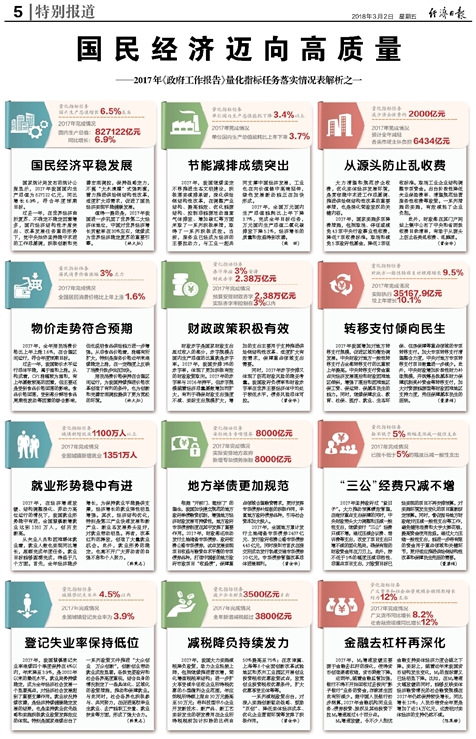 新澳天天彩资料大全最新版,全面解答解释落实_5DM61.220