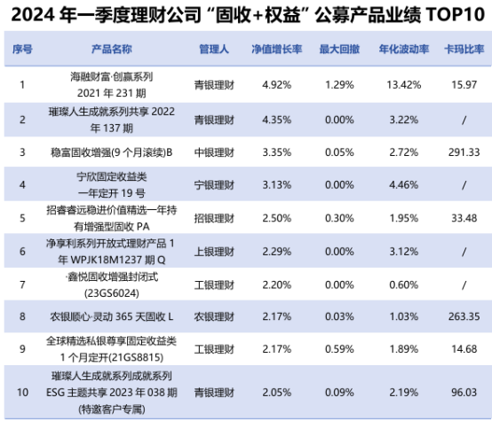 2024年澳门今晚开奖结果,资料解释_高级版73.929